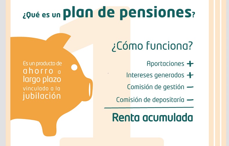 Infografía: Planes de pensiones. Planifica financieramente tu vida