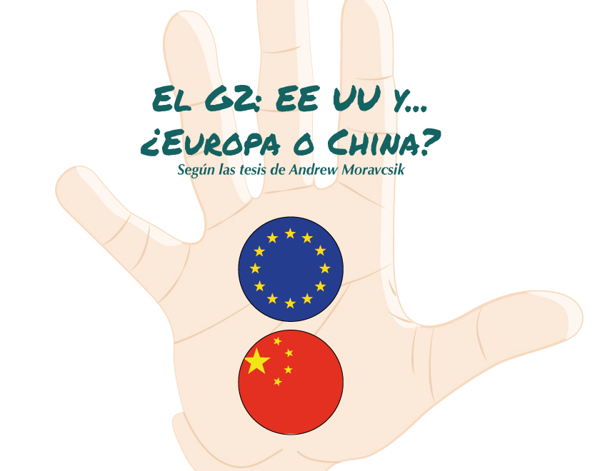 Infografía. El G2: EEUU y… ¿Europa o China?