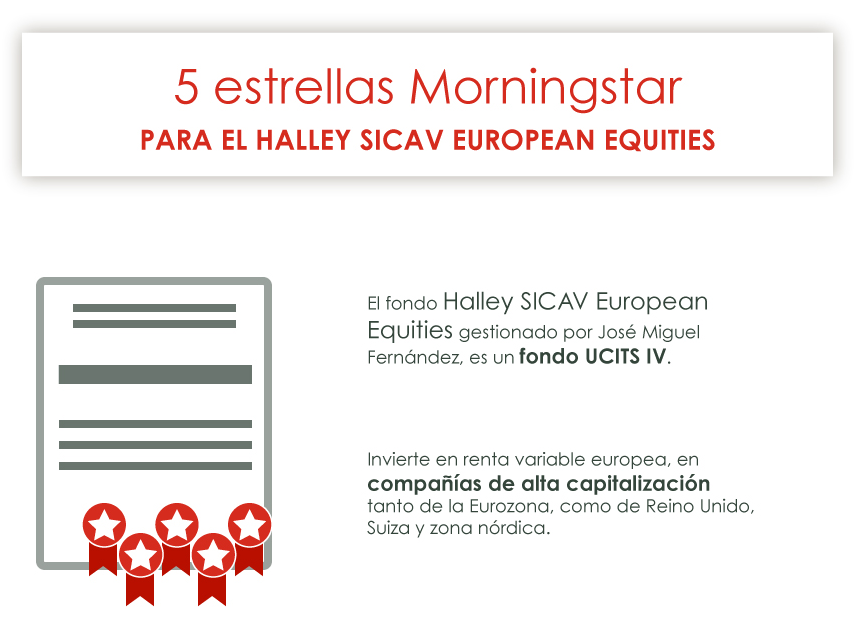 Infografía del fondo Halley SICAV European Equities, que ha obtenido 5 estrellas Morningstar