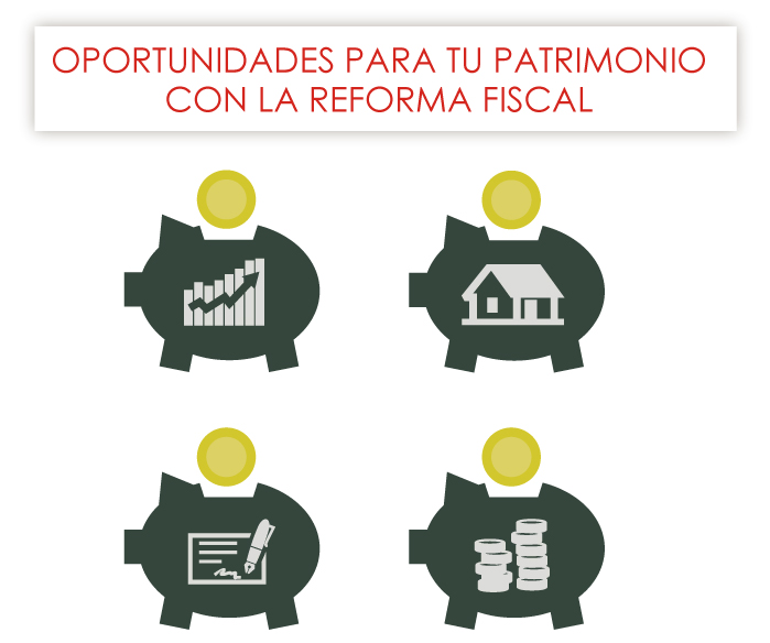 Infografía: oportunidades para tu patrimonio con la reforma fiscal