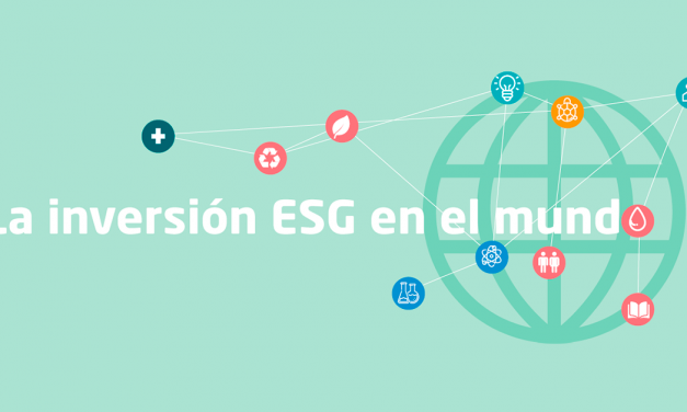 ESG: la inversión sostenible y de impacto social en el mundo – Infografía