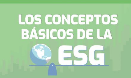 Los conceptos básicos de la ESG – Infografía