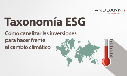 Taxonomía ESG: inversiones frente al cambio climático