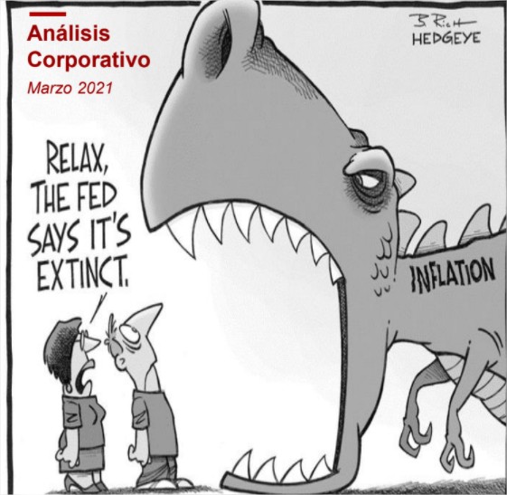 Opinión corporativa Andbank- MARZO