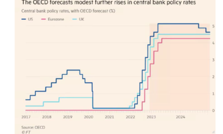 Apertura de un mes que cierra el año con bancos centrales en la agenda