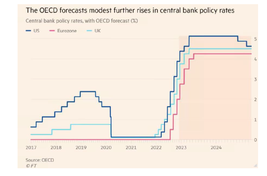 Apertura de un mes que cierra el año con bancos centrales en la agenda