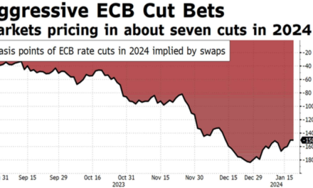 Cuenta atrás para la reunión del BCE: ¿Qué esperamos?