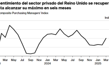 Reino Unido: Inflación moderada y PMI positivo pero los riesgos económicos persisten
