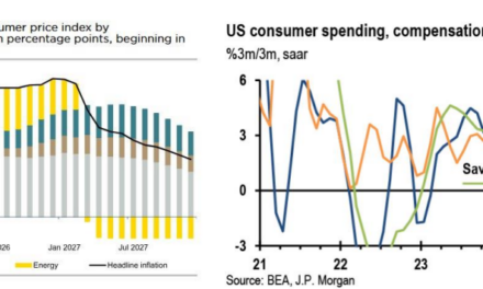 Inflación y tensiones geopolíticas: los mercados se mueven entre dudas y negociación